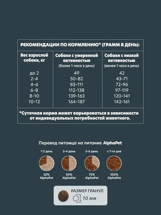Сухой корм AlphaPet для собак, мелкие, индейка, 0,5 кг, фото 6