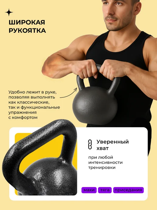 PROIRON Гиря 16 кг чугунная для фитнеса, 16 кг, фото 2