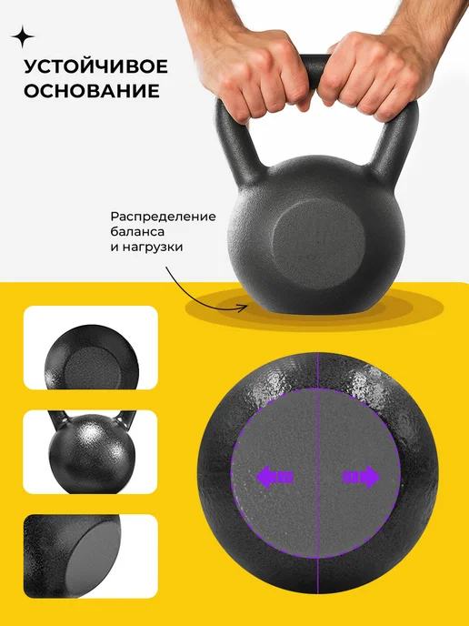 PROIRON Гиря 16 кг чугунная для фитнеса, 16 кг, фото 4