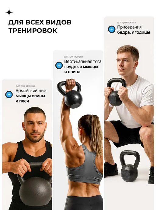 PROIRON Гиря 16 кг чугунная для фитнеса, 16 кг, фото 7