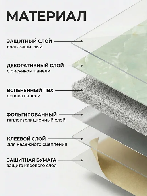 PANELLI Самоклеящиеся панели для стен, зеленый, фото 5