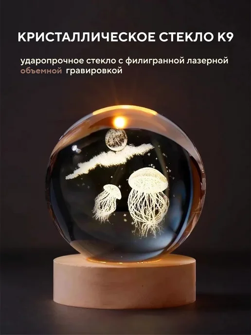 Conflate Ночник настольный шар 3д от USB, белый, фото 2