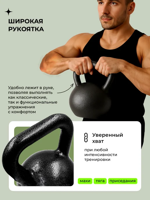 PROIRON Гиря 16 кг чугунная для фитнеса, 20 кг, фото 2