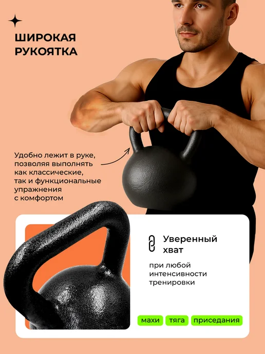 PROIRON Гиря 16 кг чугунная для фитнеса, 24 кг, фото 3