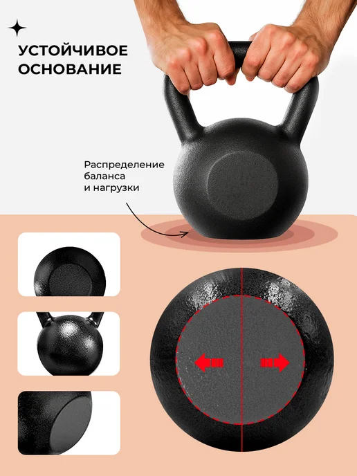 PROIRON Гиря 16 кг чугунная для фитнеса, 24 кг, фото 5