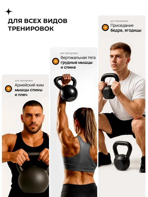 PROIRON Гиря 16 кг чугунная для фитнеса, 24 кг, фото 8