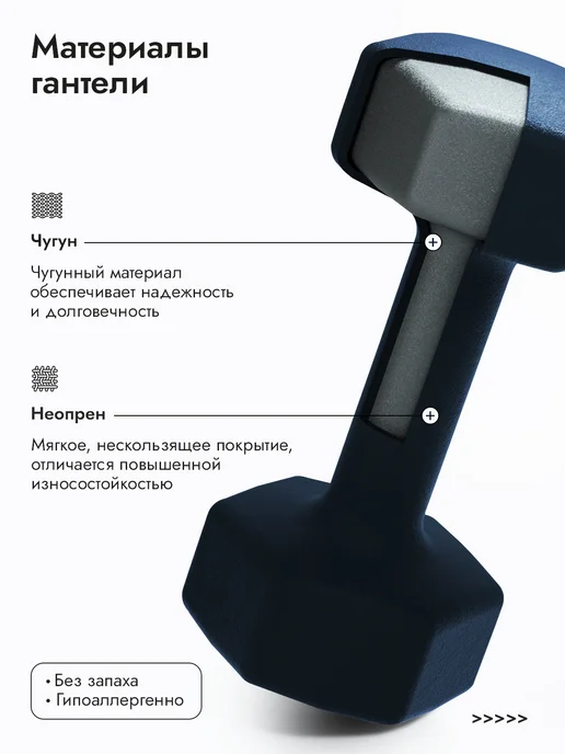 PROIRON Гантели 6 кг 2 шт для фитнеса женские, мужские, 8 кг, 2 шт, фото 2