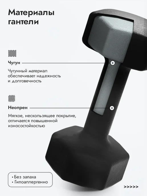 PROIRON Гантели 6 кг 2 шт для фитнеса женские, мужские, 10 кг, 2 шт, фото 2