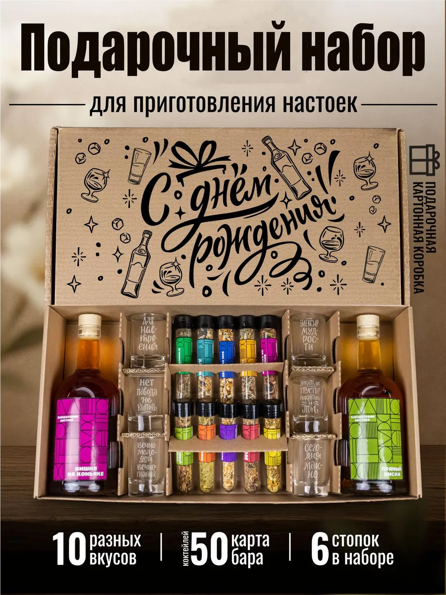 Подарочный набор настоек на день рождение