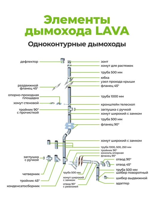LAVA Тройник для дымохода 45, d130, AISI 439 0,5 мм, вариант, фото 6