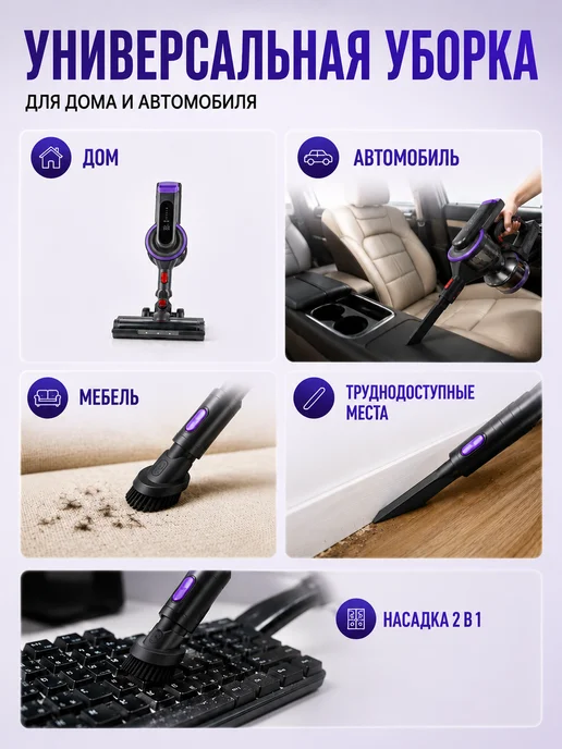 Device Outlet Вертикальный беспроводной пылесос для дома, фиолетовый, фото 5