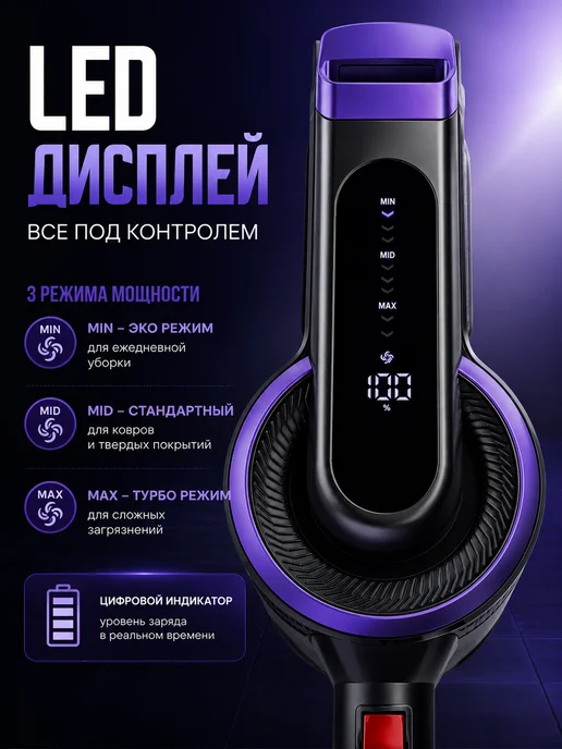 Device Outlet Вертикальный беспроводной пылесос для дома, фиолетовый, фото 7