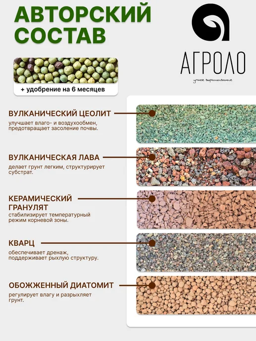 АГРОЛО Грунт для растений минеральный ЛП Основа, универсальный, 3 л, 3 л, фото 3
