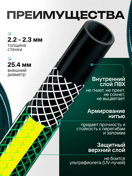 ForPlast Шланг ПВХ Метеор Люкс 1 (25 мм) армированный 25 метров, 50 м, фото 2