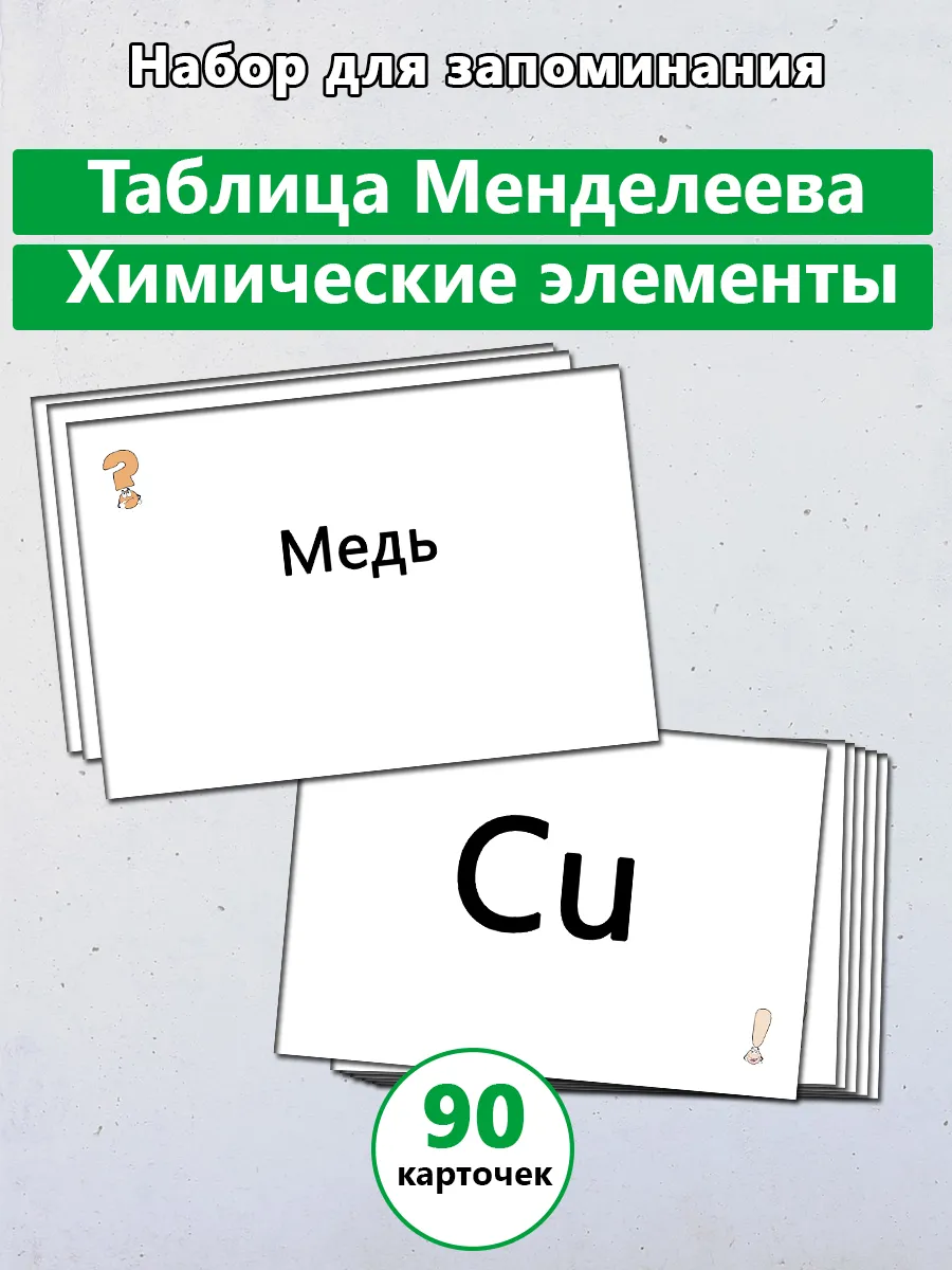 Карточки Химические элементы