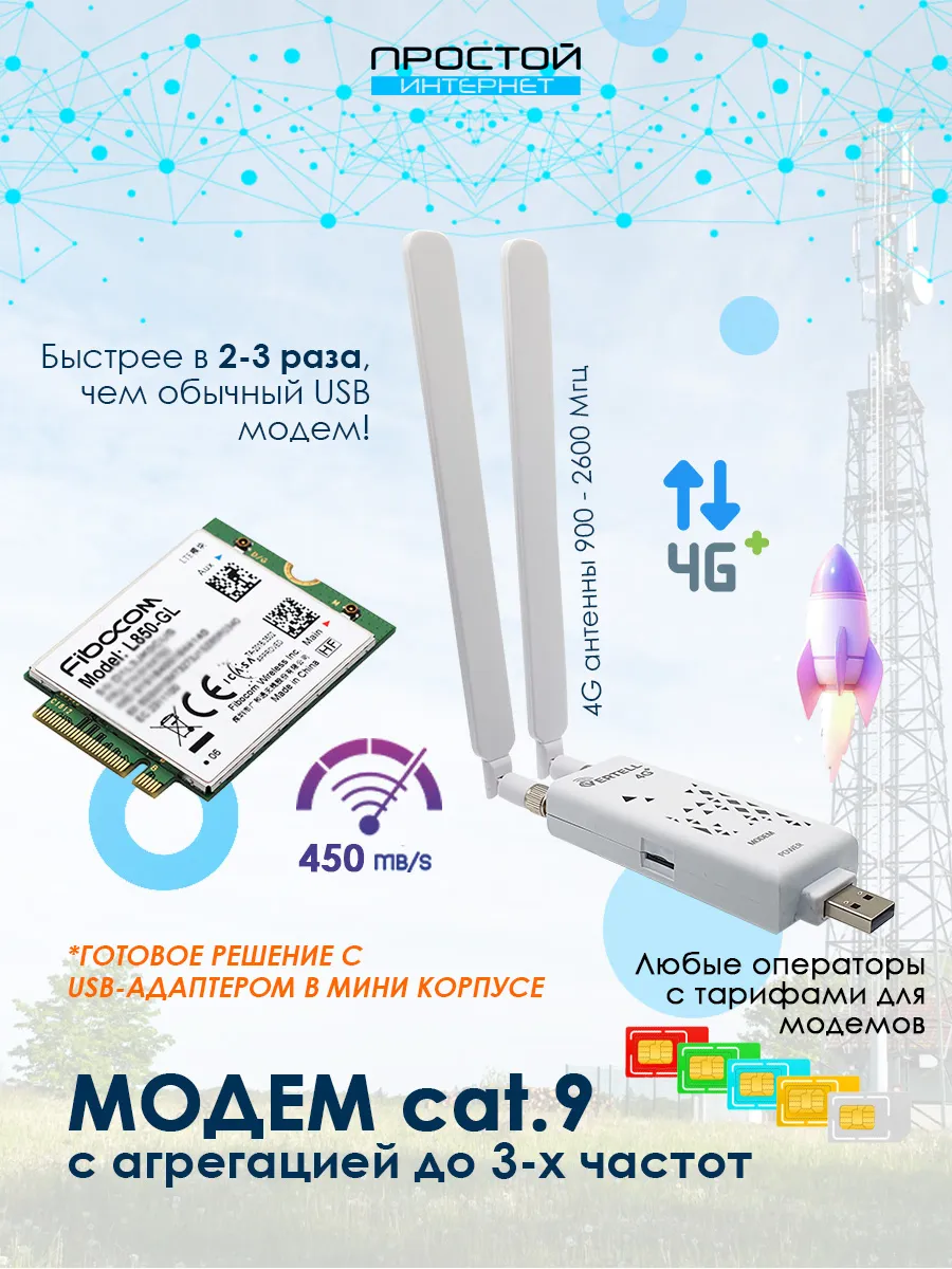 Быстрый LTE модем USB Cat.9 с агрегацией в адаптере